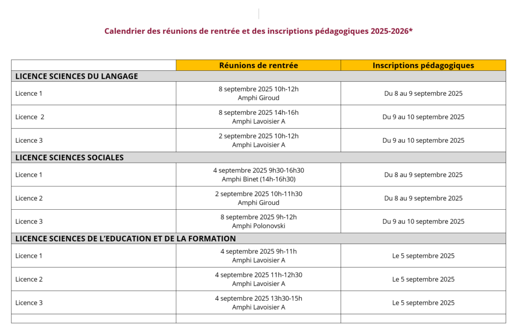 Retrouvez les dates de vos pré-rentrées et de vos inscriptions pédagogiques